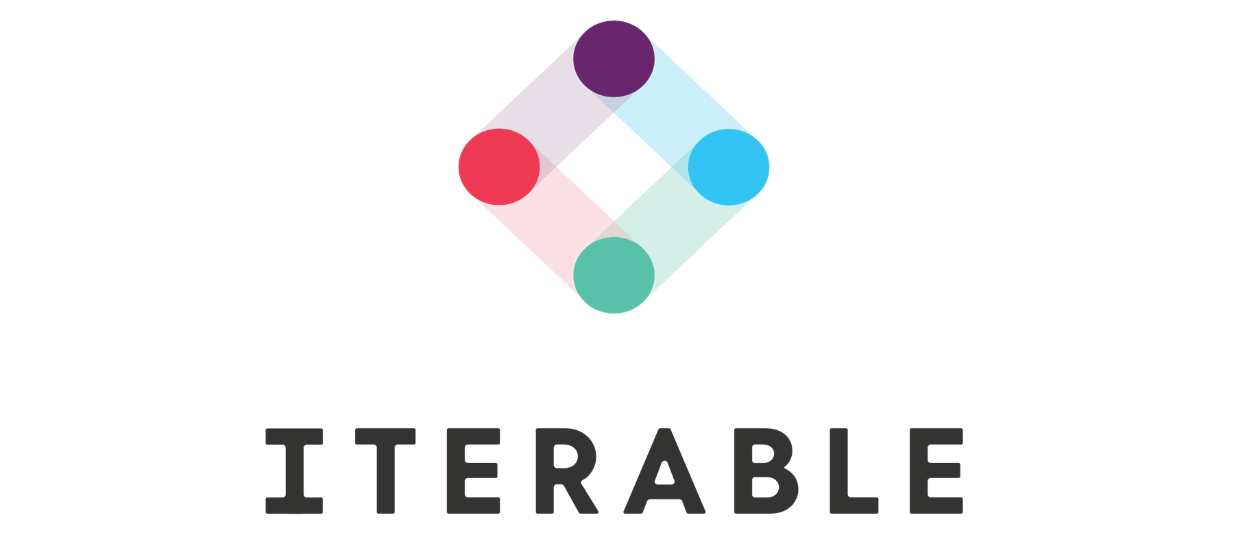 Iterable
